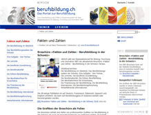 Tablet Screenshot of fz.berufsbildung.ch